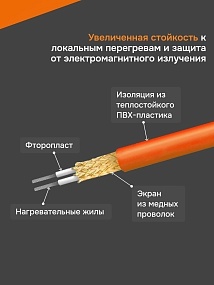 Детальное изображение товара "Нагревательный мат Welrok Mat" из каталога оборудования для видеонаблюдения