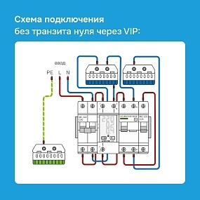 Детальное изображение товара "Реле напряжение с контролем тока Welrok VIP-32 red" из каталога оборудования для видеонаблюдения